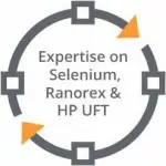Expertise on Selenium